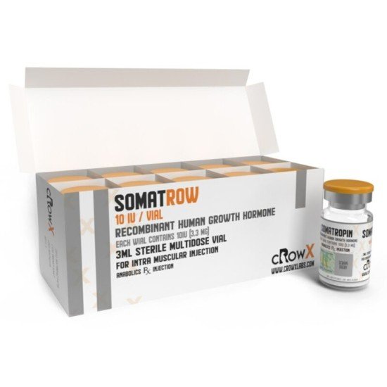 Human Growth Hormone
